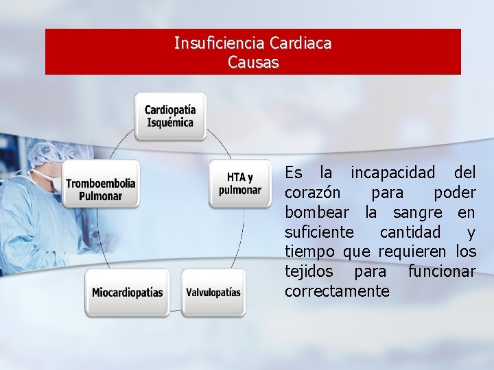 Insuficiencia Cardiaca Causas Es la incapacidad del corazón para poder bombear la sangre en