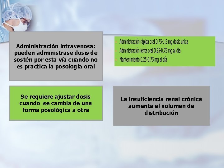 Administración intravenosa: pueden administrase dosis de sostén por esta vía cuando no es practica