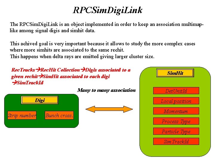 RPCSim. Digi. Link The RPCSim. Digi. Link is an object implemented in order to