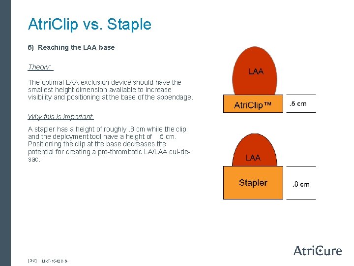 Atri. Clip vs. Staple 5) Reaching the LAA base Theory: The optimal LAA exclusion