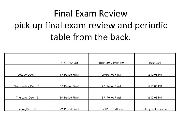 Final Exam Review pick up final exam review and periodic table from the back.