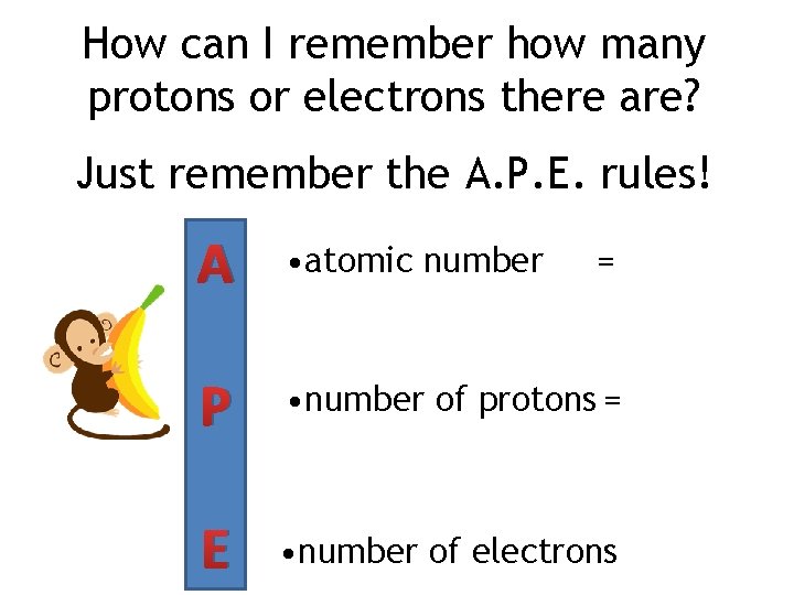 How can I remember how many protons or electrons there are? Just remember the