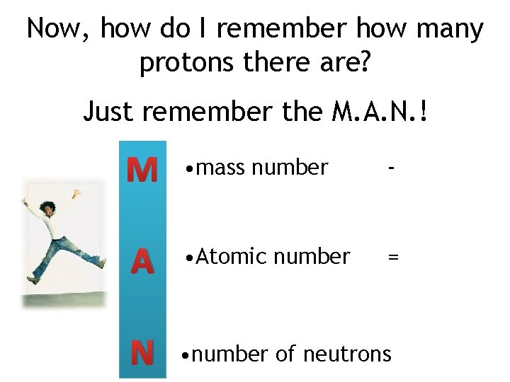 Now, how do I remember how many protons there are? Just remember the M.