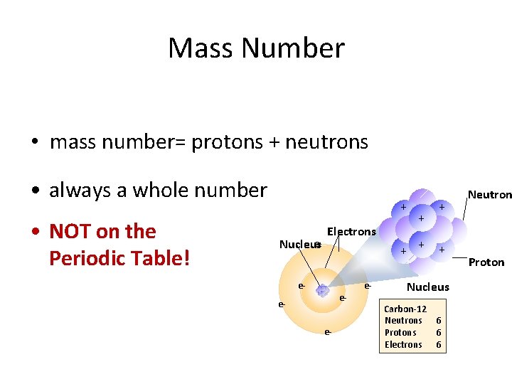 Mass Number • mass number= protons + neutrons • always a whole number •
