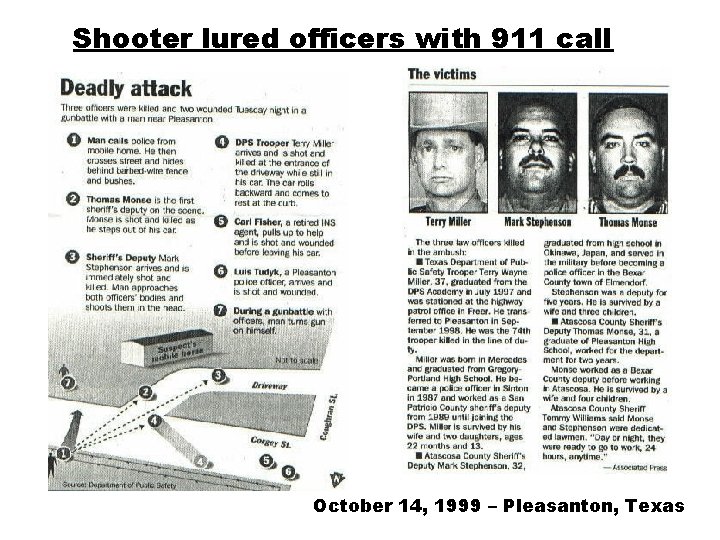 Shooter lured officers with 911 call October 14, 1999 – Pleasanton, Texas 