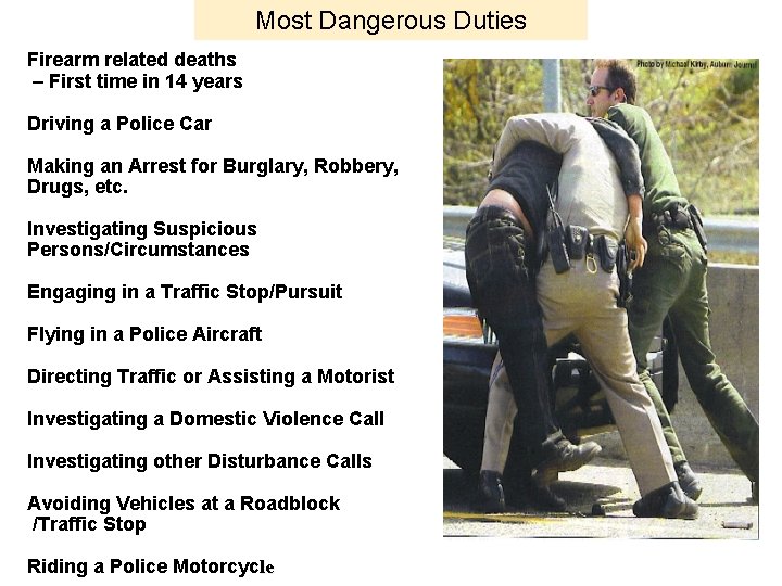 Most Dangerous Duties Firearm related deaths – First time in 14 years Driving a