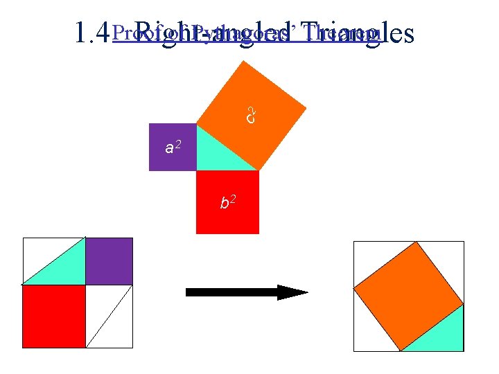 c 2 of Pythagoras’ Triangles Theorem 1. 4 Proof Right-angled a 2 a c