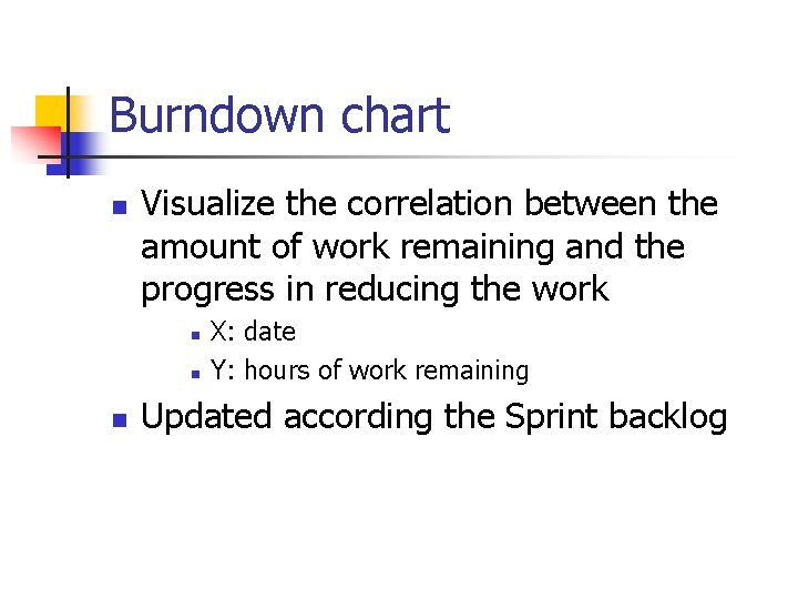 Burndown chart n Visualize the correlation between the amount of work remaining and the Burndown chart n Visualize the correlation between the amount of work remaining and the