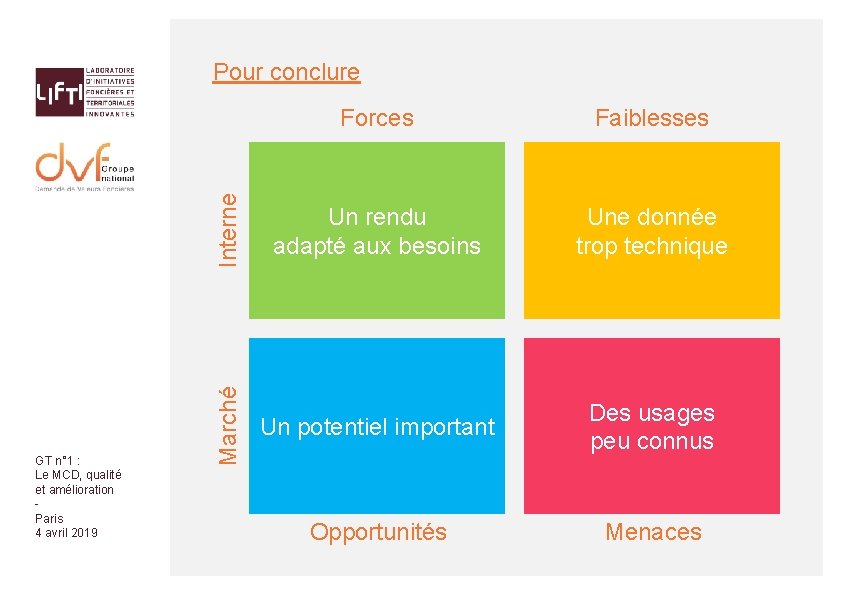 Faiblesses Interne GT n° 1 : Le MCD, qualité et amélioration Paris 4 avril