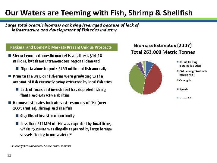 Our Waters are Teeming with Fish, Shrimp & Shellfish Large total oceanic biomass not