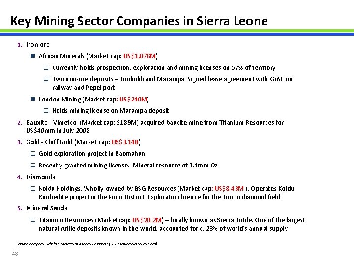 Key Mining Sector Companies in Sierra Leone 1. Iron-ore n African Minerals (Market cap: