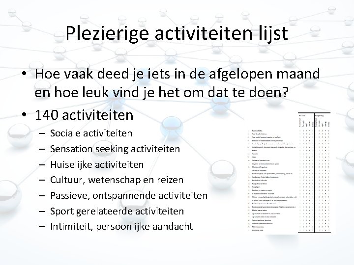 Plezierige activiteiten lijst • Hoe vaak deed je iets in de afgelopen maand en