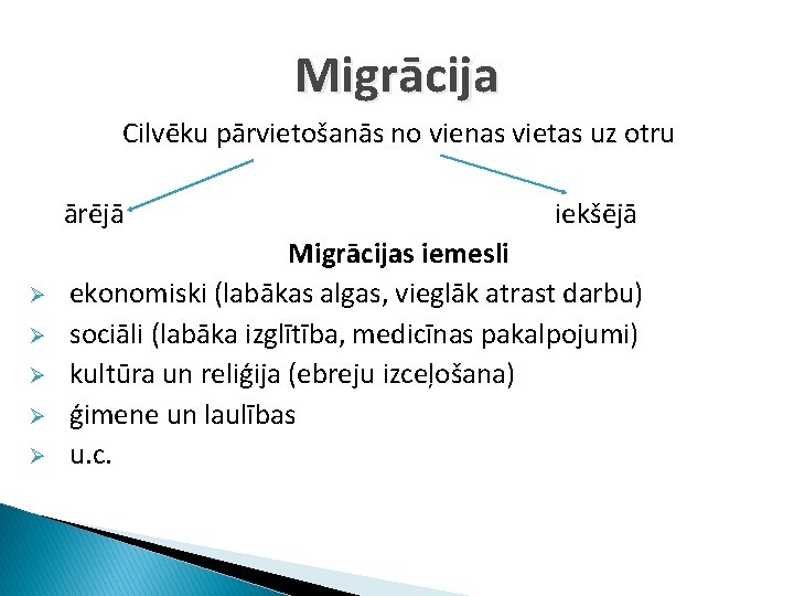 Migrācija Cilvēku pārvietošanās no vienas vietas uz otru ārējā Ø Ø Ø iekšējā Migrācijas