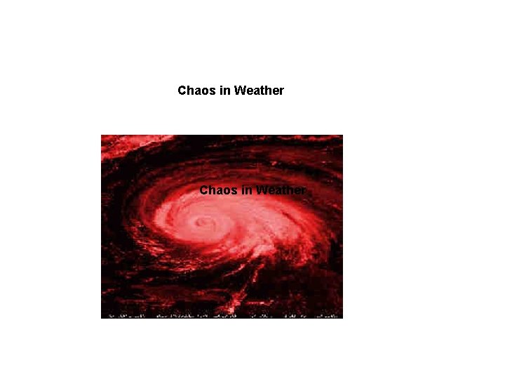 Chaos in Weather 