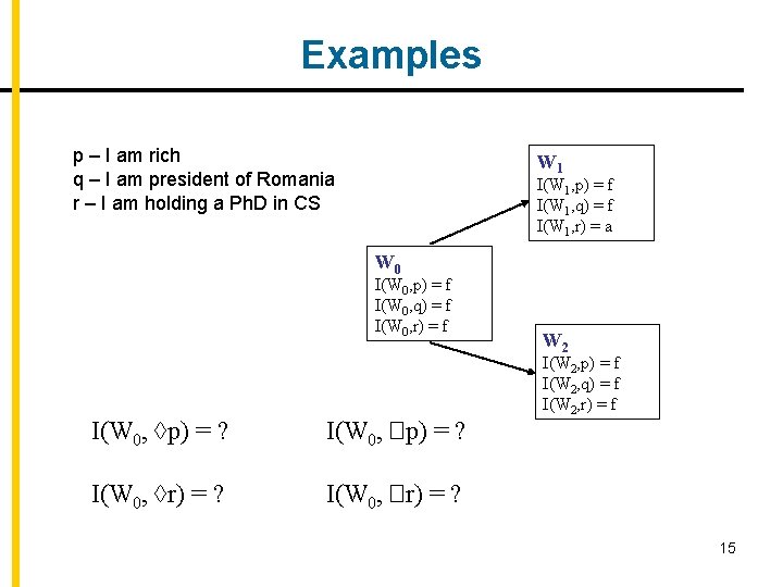 Examples p – I am rich q – I am president of Romania r