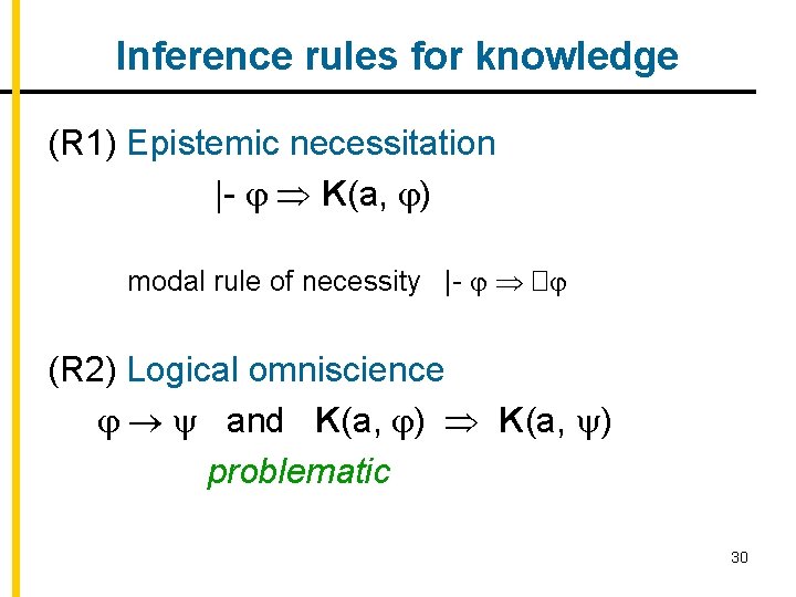 Inference rules for knowledge (R 1) Epistemic necessitation |- K(a, ) modal rule of