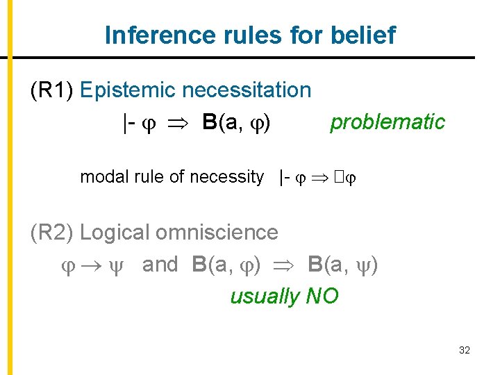 Inference rules for belief (R 1) Epistemic necessitation |- B(a, ) problematic modal rule