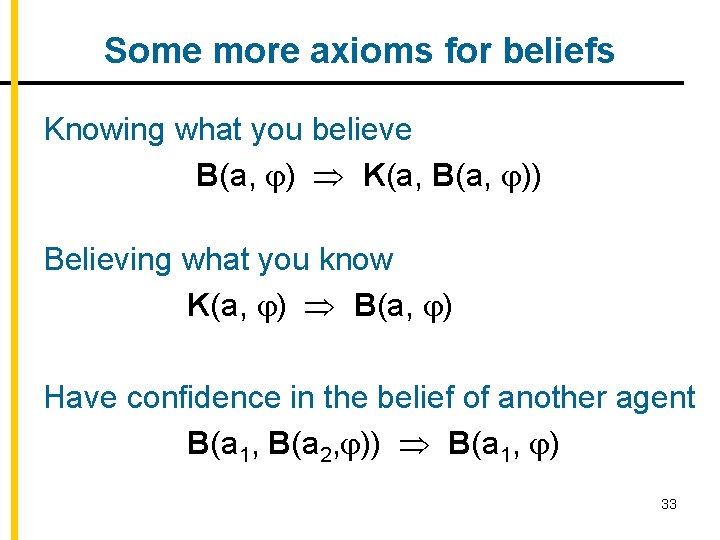 Some more axioms for beliefs Knowing what you believe B(a, ) K(a, B(a, ))