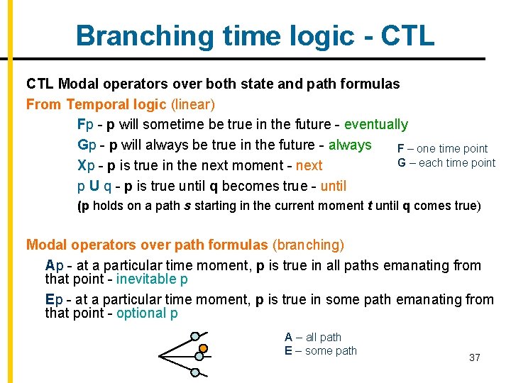 Branching time logic - CTL Modal operators over both state and path formulas From