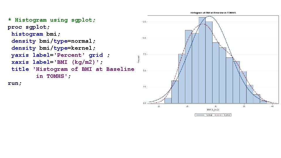 * Histogram using sgplot; proc sgplot; histogram bmi; density bmi/type=normal; density bmi/type=kernel; yaxis label='Percent'