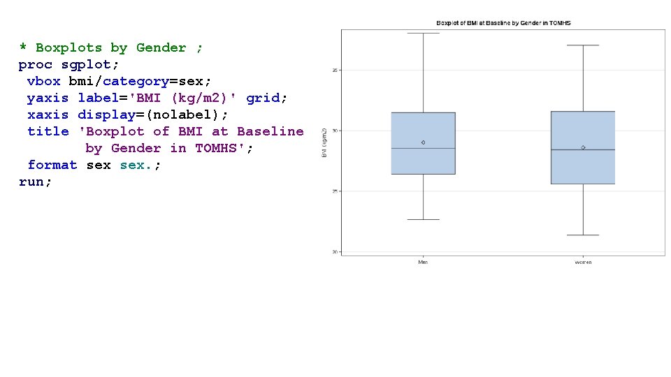 * Boxplots by Gender ; proc sgplot; vbox bmi/category=sex; yaxis label='BMI (kg/m 2)' grid;