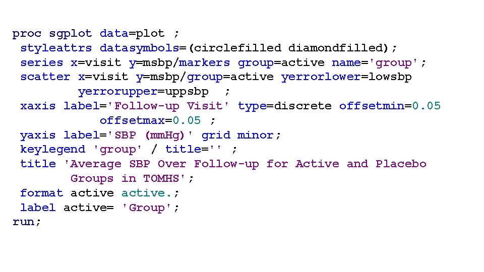 proc sgplot data=plot ; styleattrs datasymbols=(circlefilled diamondfilled); series x=visit y=msbp/markers group=active name='group'; scatter x=visit