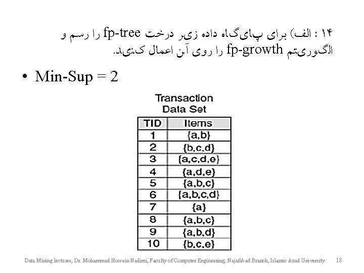  ﺭﺍ ﺭﺳﻢ ﻭ fp-tree ﺍﻟﻒ( ﺑﺮﺍﻱ پﺎﻱگﺎﻩ ﺩﺍﺩﻩ ﺯﻱﺮ ﺩﺭﺧﺖ : 14. ﺭﺍ