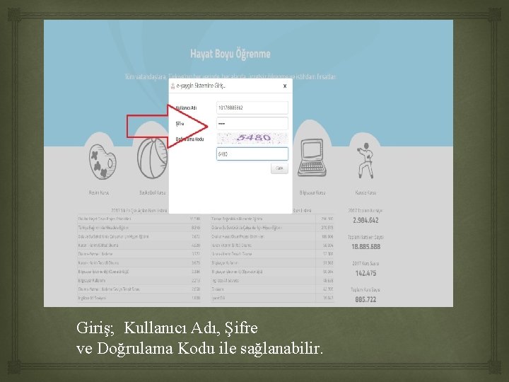 Giriş; Kullanıcı Adı, Şifre ve Doğrulama Kodu ile sağlanabilir. 