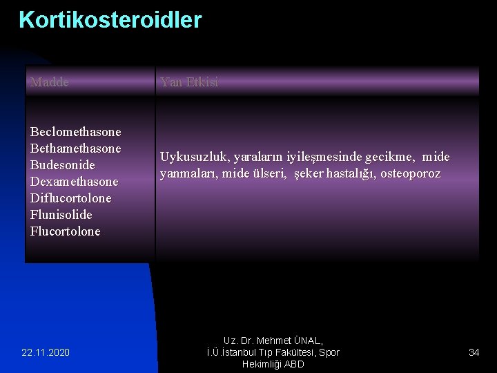 Kortikosteroidler Madde Beclomethasone Bethamethasone Budesonide Dexamethasone Diflucortolone Flunisolide Flucortolone 22. 11. 2020 Yan Etkisi