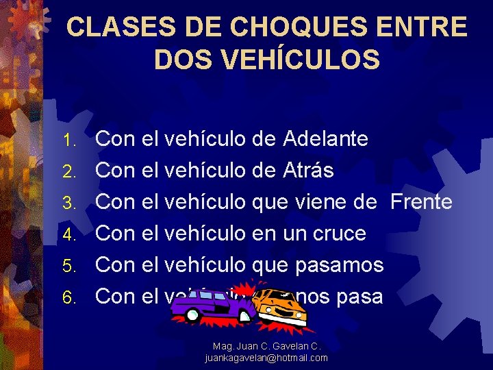 CLASES DE CHOQUES ENTRE DOS VEHÍCULOS 1. 2. 3. 4. 5. 6. Con el