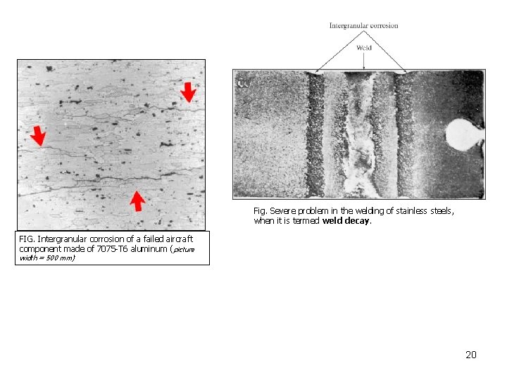 Fig. Severe problem in the welding of stainless steels, when it is termed weld