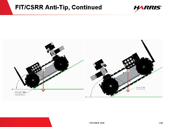 FIT/CSRR Anti-Tip, Continued FIT/CSRR CDR | 107 