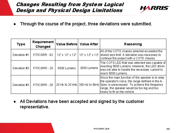 Changes Resulting from System Logical Design and Physical Design Limitations ● Through the course