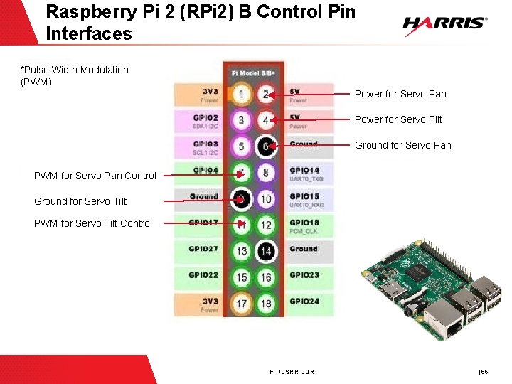 Raspberry Pi 2 (RPi 2) B Control Pin Interfaces *Pulse Width Modulation (PWM) Power