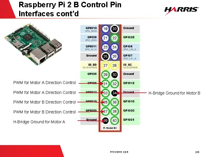 Raspberry Pi 2 B Control Pin Interfaces cont’d PWM for Motor A Direction Control