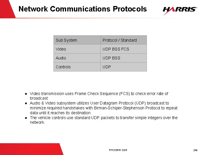 Network Communications Protocols Sub System Protocol / Standard Video UDP BSS FCS Audio UDP