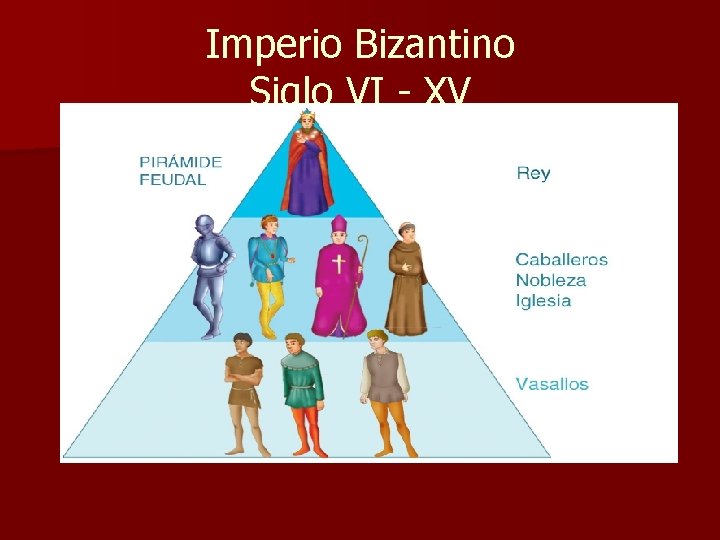 Imperio Bizantino Siglo VI - XV 