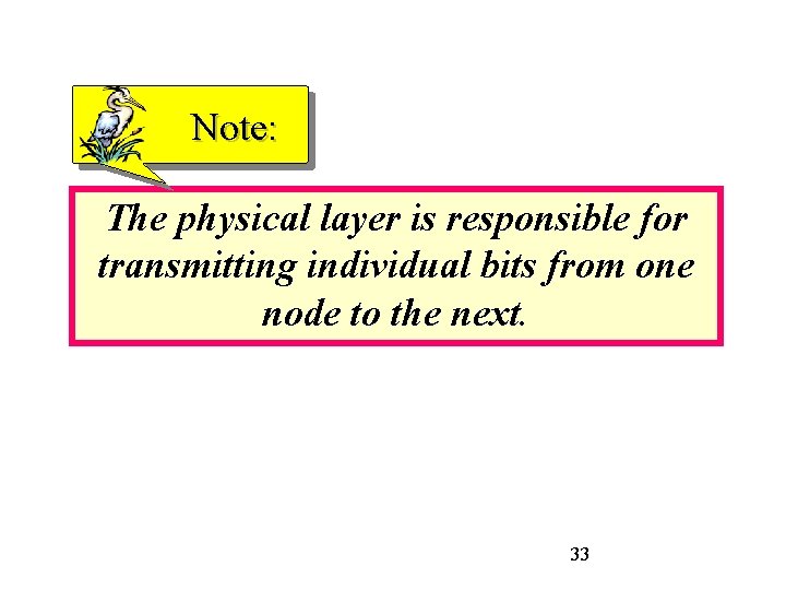 Note: The physical layer is responsible for transmitting individual bits from one node to