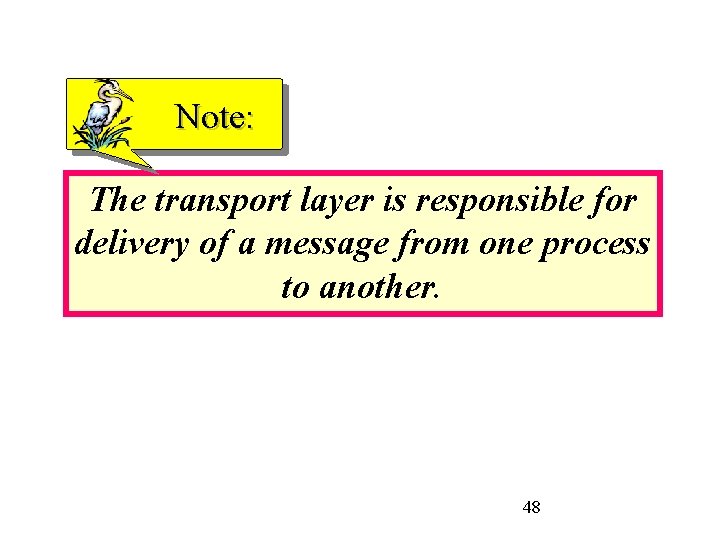 Note: The transport layer is responsible for delivery of a message from one process