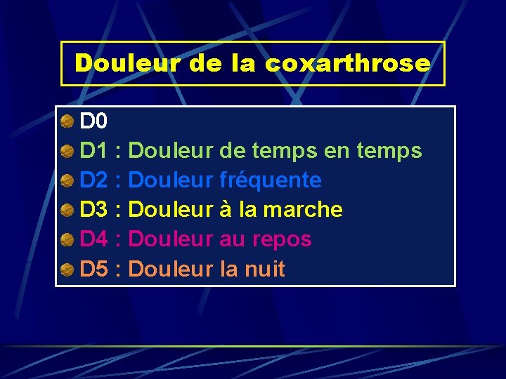 Douleur de la coxarthrose D 0 D 1 : Douleur de temps en temps