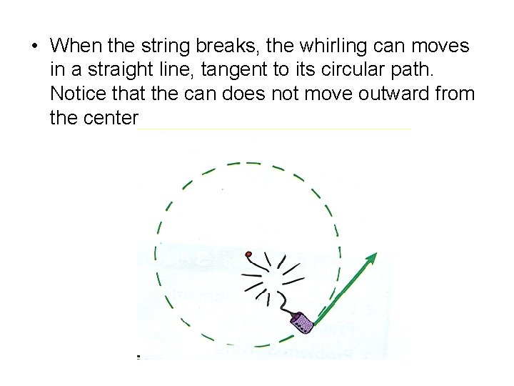  • When the string breaks, the whirling can moves in a straight line,