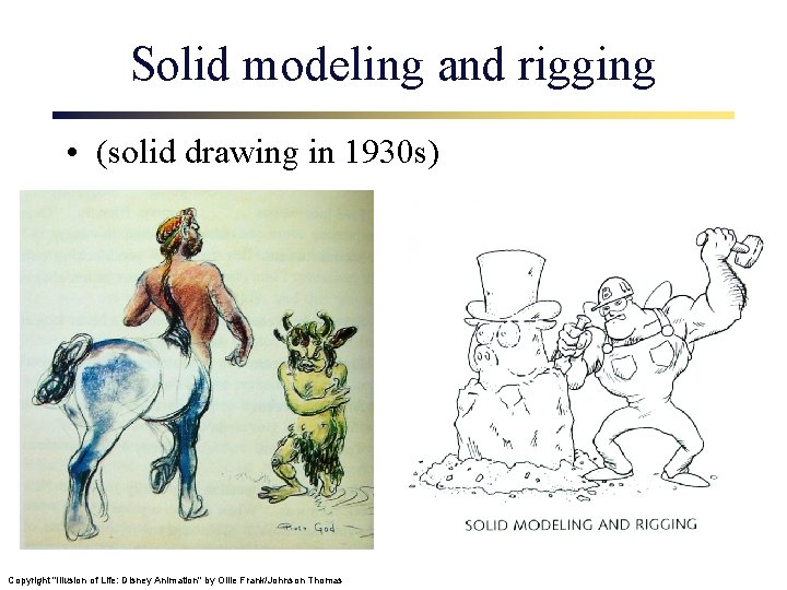 Solid modeling and rigging • (solid drawing in 1930 s) Copyright "Illusion of Life: