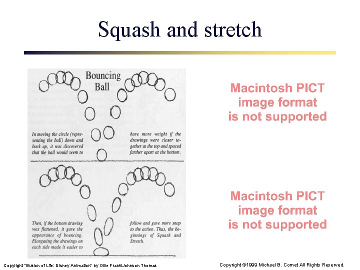 Squash and stretch Copyright "Illusion of Life: Disney Animation" by Ollie Frank/Johnson Thomas Copyright