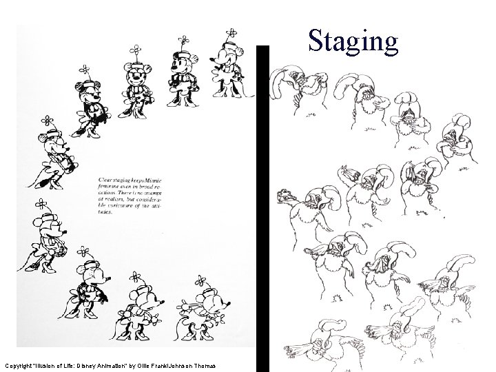 Staging Copyright "Illusion of Life: Disney Animation" by Ollie Frank/Johnson Thomas 