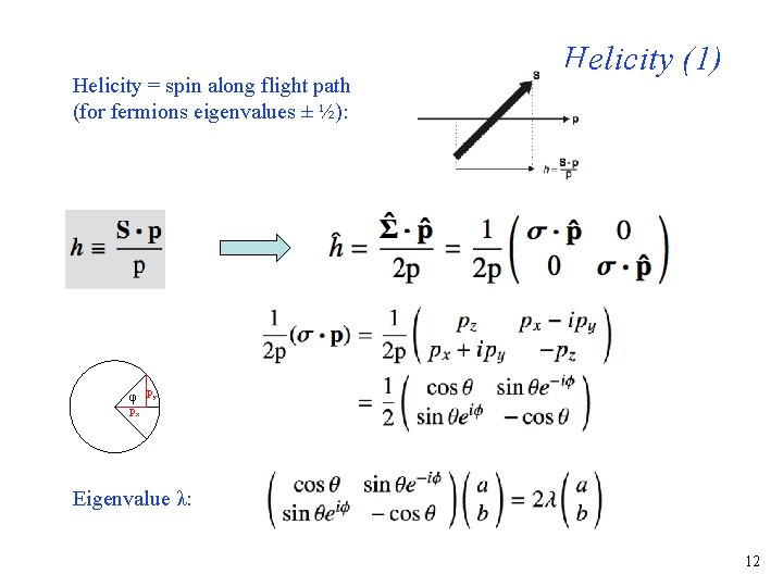 Helicity = spin along flight path (for fermions eigenvalues ± ½): Helicity (1) φ