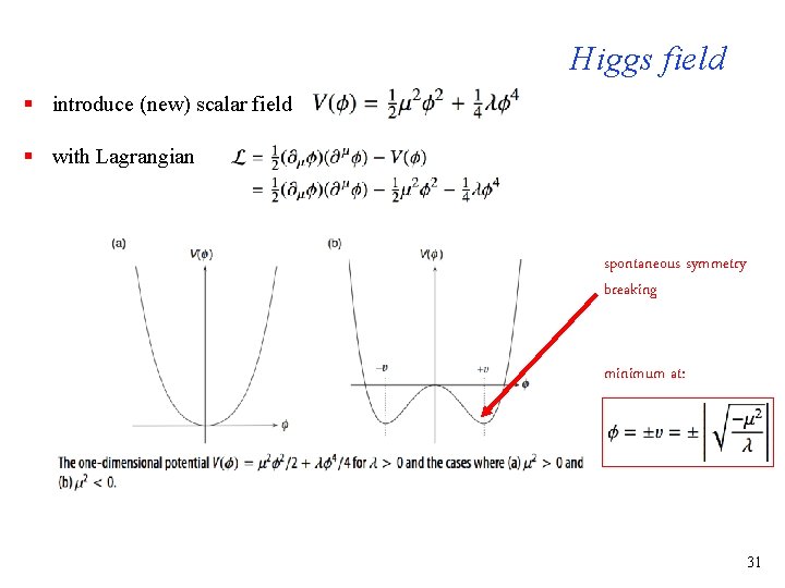 Higgs field § introduce (new) scalar field § with Lagrangian spontaneous symmetry breaking minimum