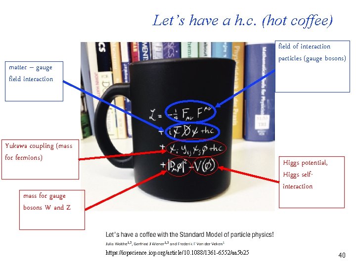 Let’s have a h. c. (hot coffee) field of interaction particles (gauge bosons) matter