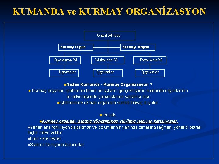 KUMANDA ve KURMAY ORGANİZASYON Genel Müdür Kurmay Organ Operasyon M. İşgörenler Muhasebe M. İşgörenler