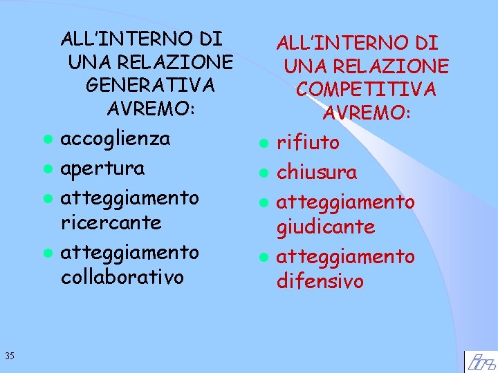 ALL’INTERNO DI UNA RELAZIONE GENERATIVA AVREMO: l l 35 accoglienza apertura atteggiamento ricercante atteggiamento