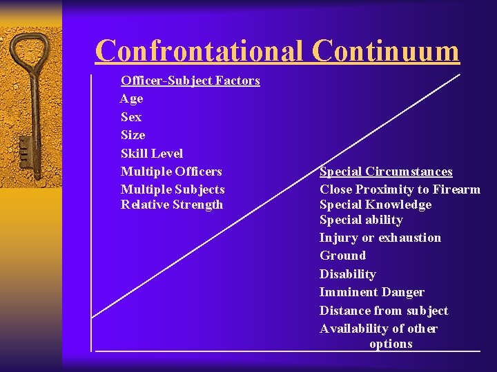 Confrontational Continuum Officer-Subject Factors Age Sex Size Skill Level Multiple Officers Multiple Subjects Relative